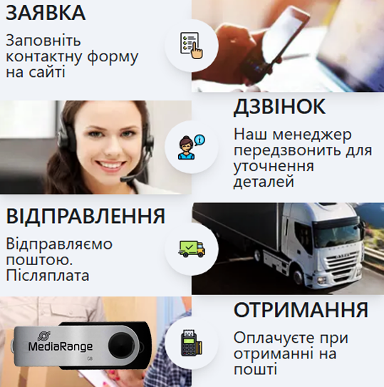 Зробити замовлення на Landing Page односторінковий для ніші: Електроніка